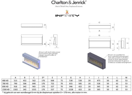 Charlton & Jenrick Ecoflame i-1500e